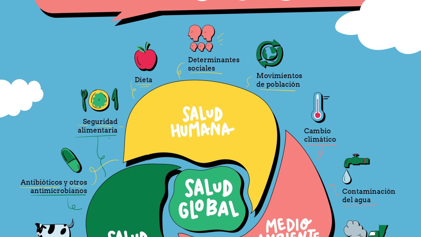 Infografia_One-health_page-0001